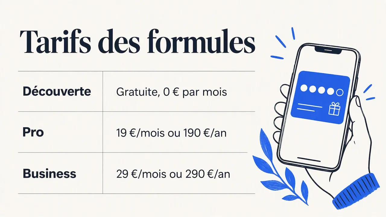 Lancer votre carte avec HanyPass : vue d'ensemble